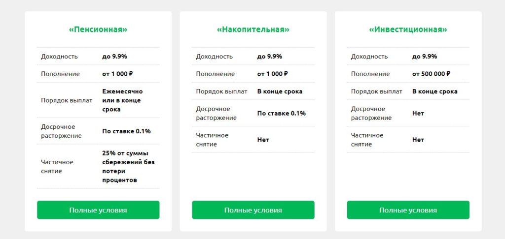 КПК московский финансовый центр - отзывы и мнение эксперта!