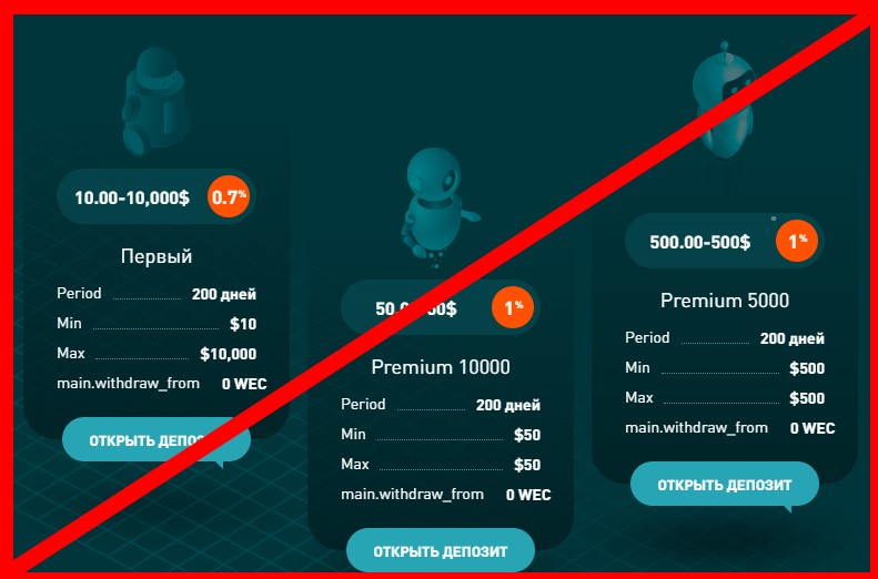 Profitbot отзывы и проверка сайта profit-bot com!