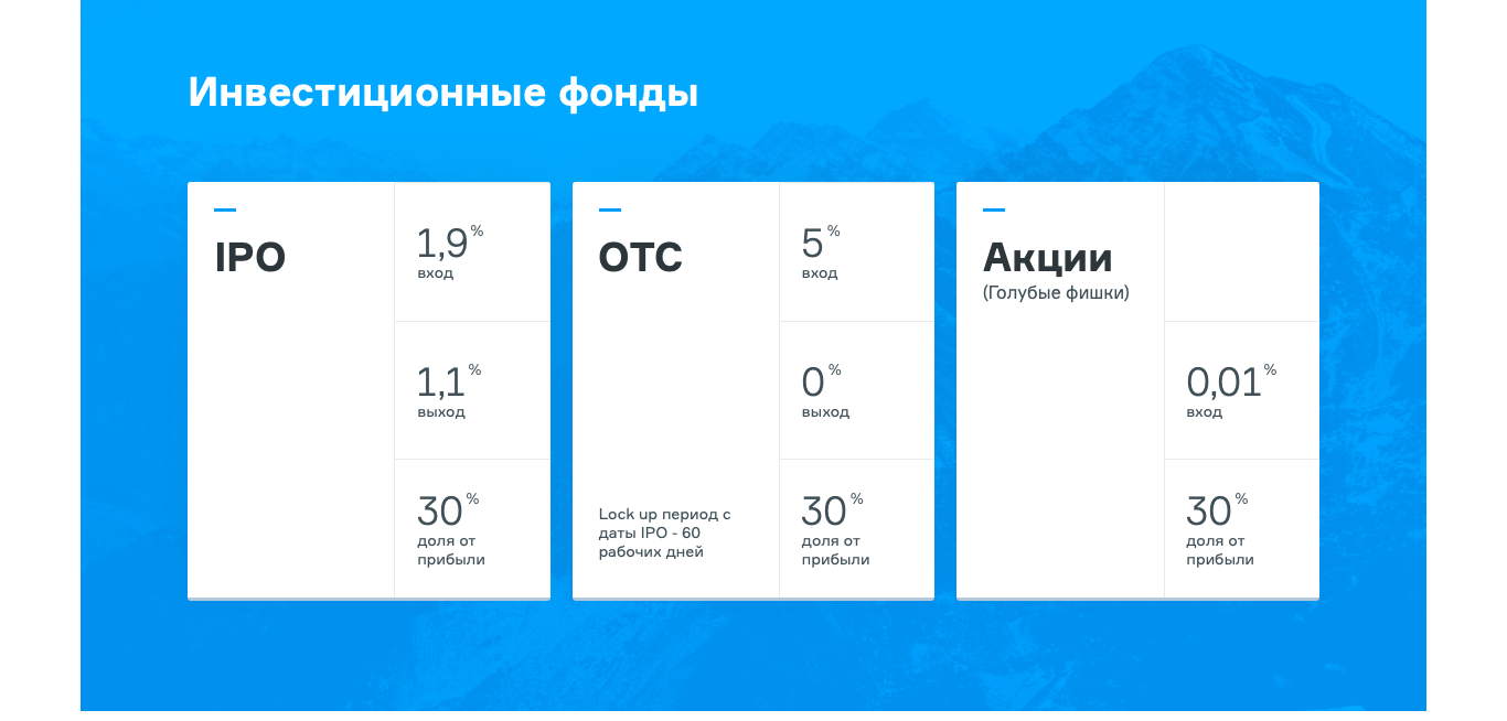 Meros tm отзывы брокер