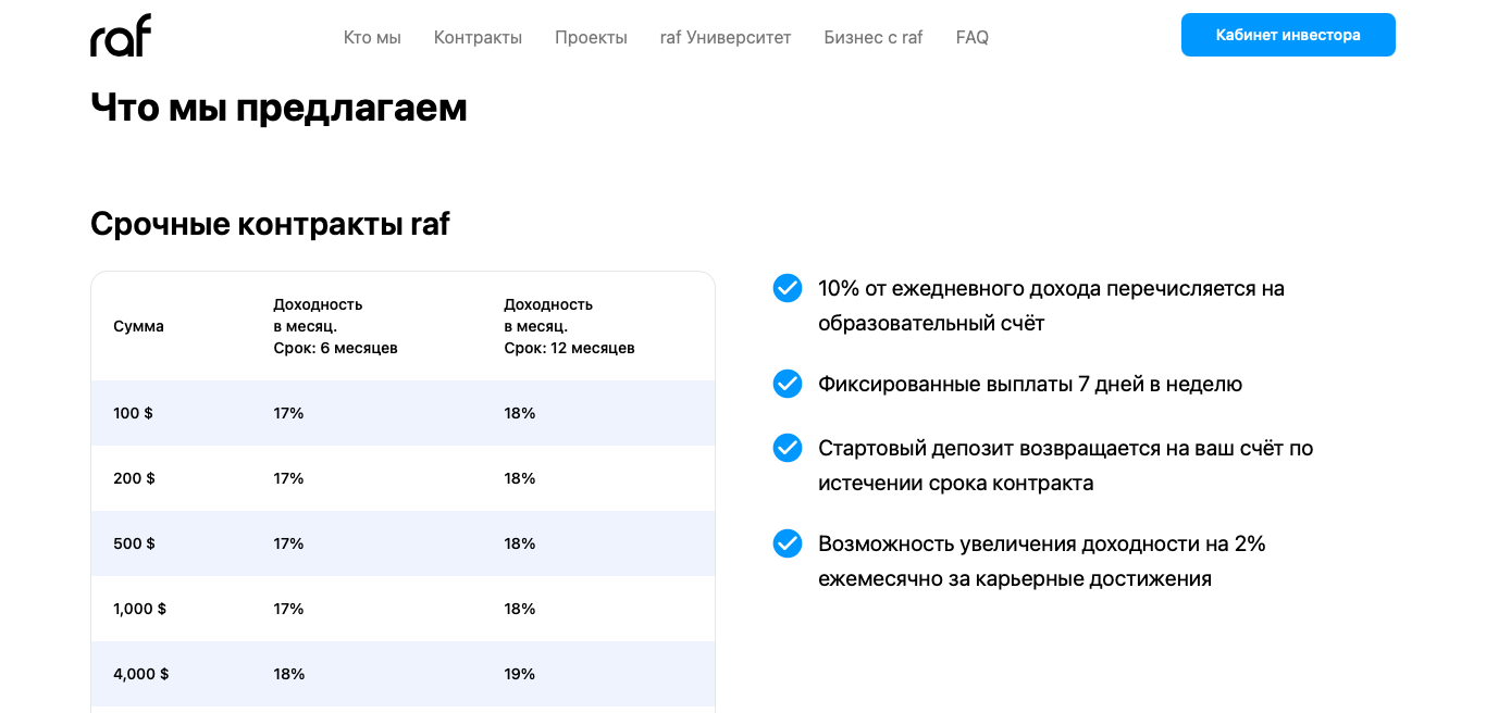 Рост отзывы