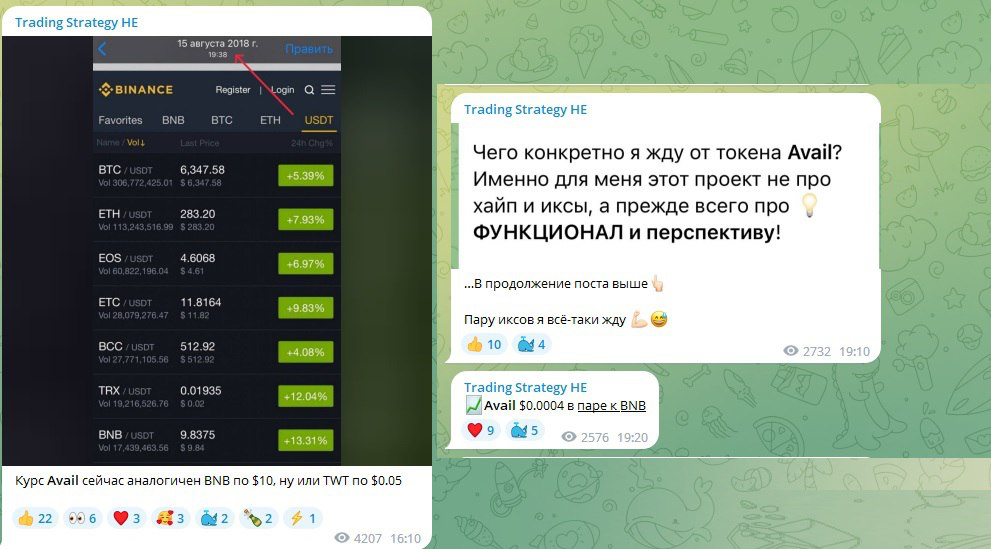 Телеграм Trading Strategy отзывы и разоблачение! 