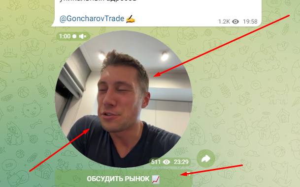 Goncharov Analytics отзывы и проверка!