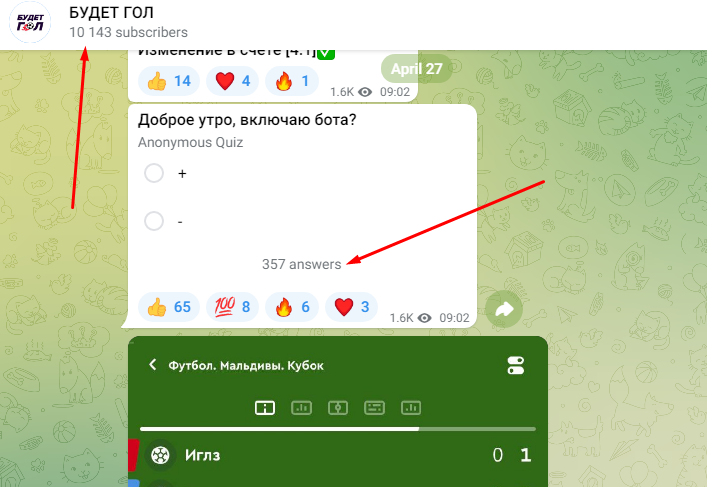 Телеграмм Будет Гол отзывы о мошенниках!