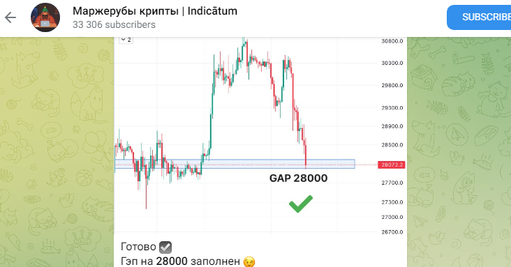 Маржерубы крипты | Indicātum отзывы и жалобы! 