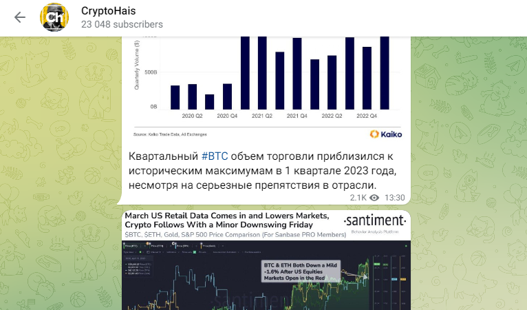 Телеграмм CryptoHais отзывы, скам или нет? 