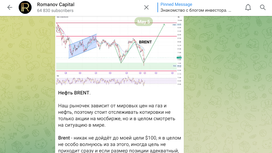 Romanov Capital отзывы и проверка телеграмма!