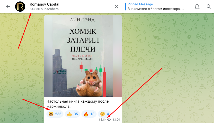 Romanov Capital отзывы и проверка телеграмма!