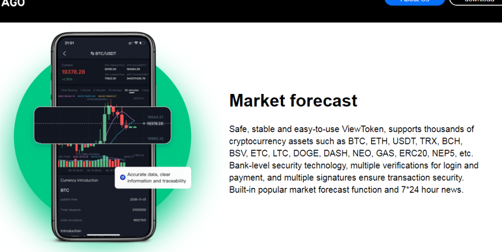 Metagoai com отзывы о лохотроне! 