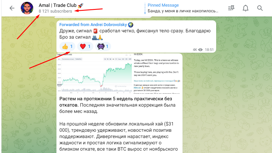 Лохотрон Amal Trade Club отзывы! 