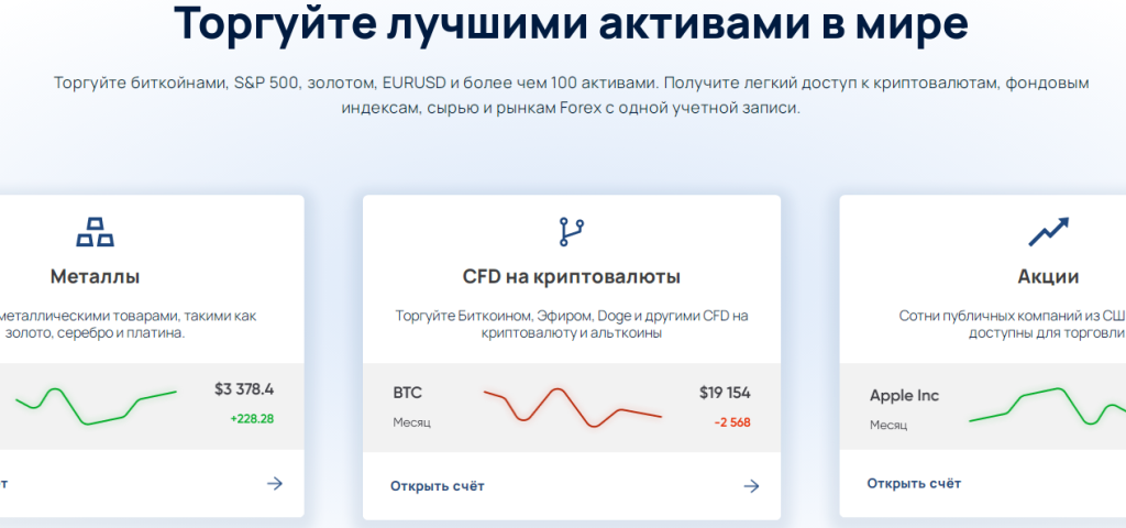 Trading IFP отзывы и жалобы!