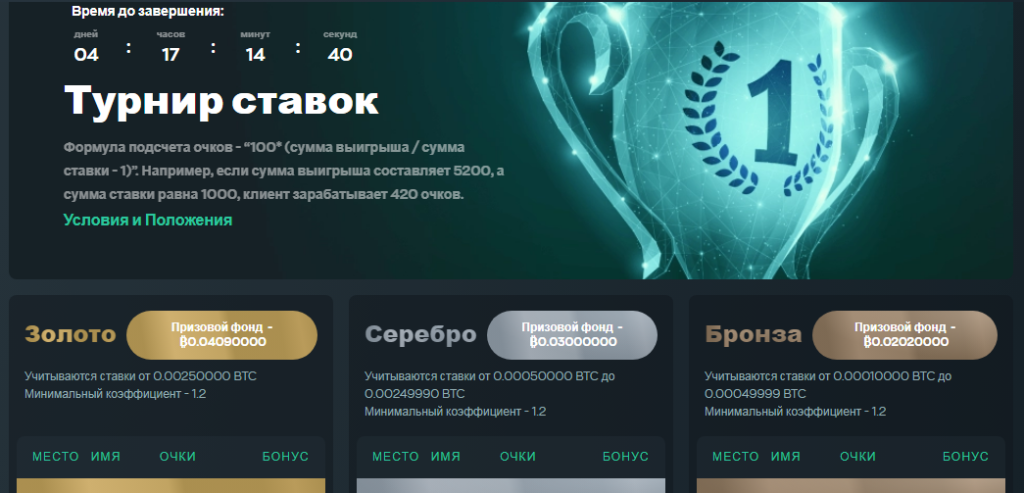 Vave casino ставки отзывы и проверка конторы! 