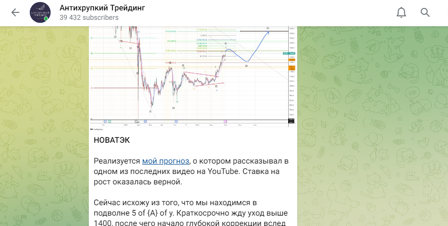 Антихрупкий Трейдинг отзывы о Петре Краеве! Обман или нет? 