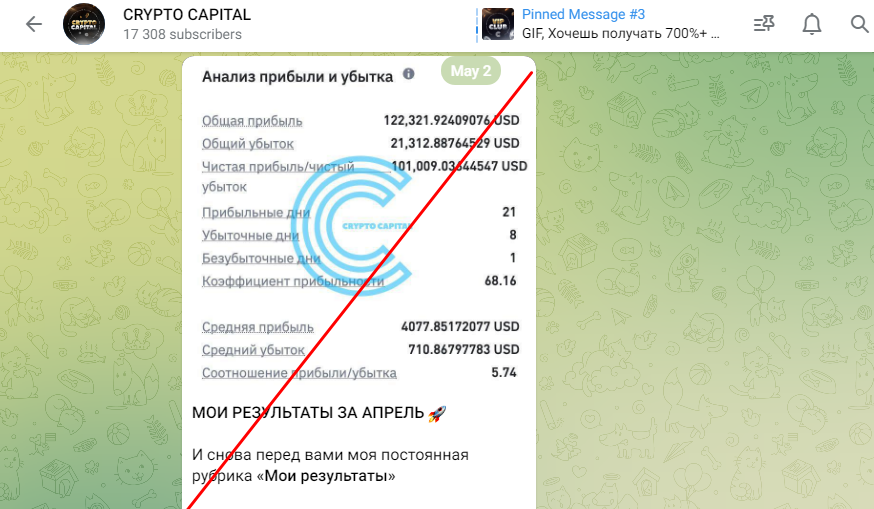 CRYPTO CAPITAL отзывы и обзор! Лохотрон или нет? 