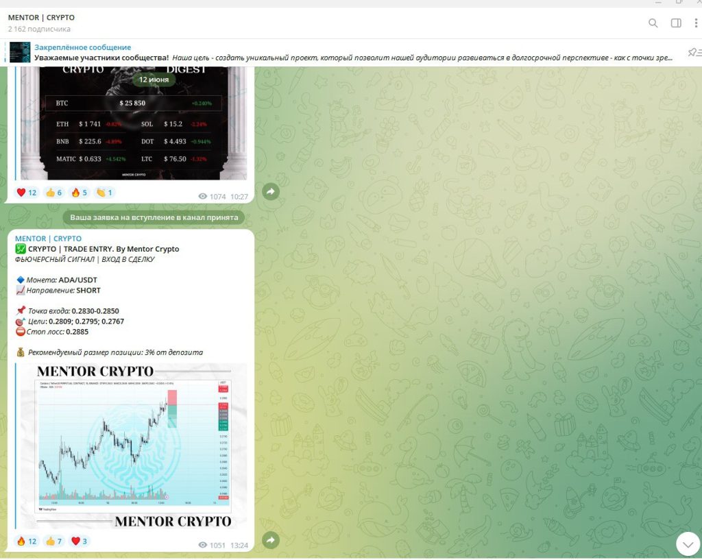 Мошенники MENTOR CRYPTO проверка и отзывы!