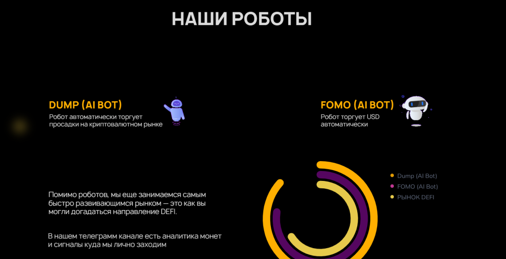 Мошенники Fomo ai bot отзывы и обзор fomobot tech!
