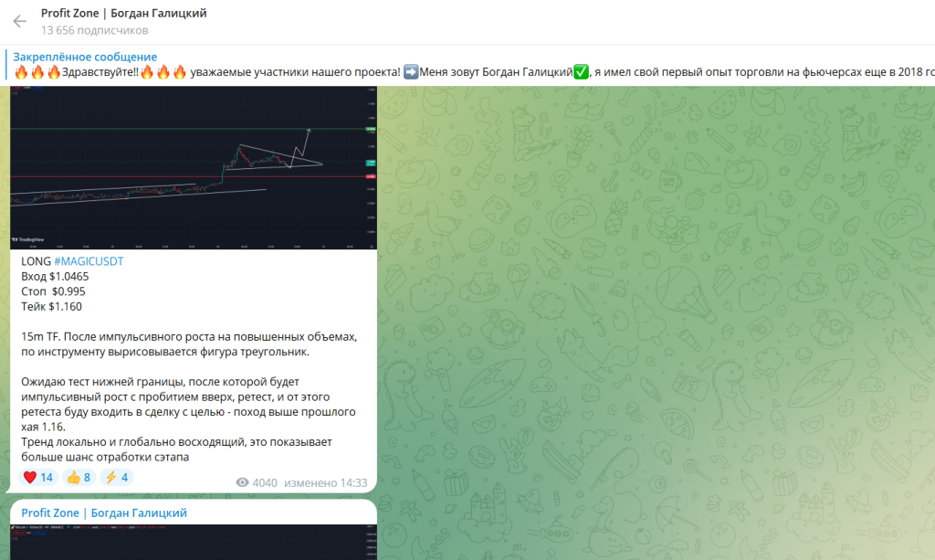 Мошенник Profit Zone Богдан Галицкий отзыв!