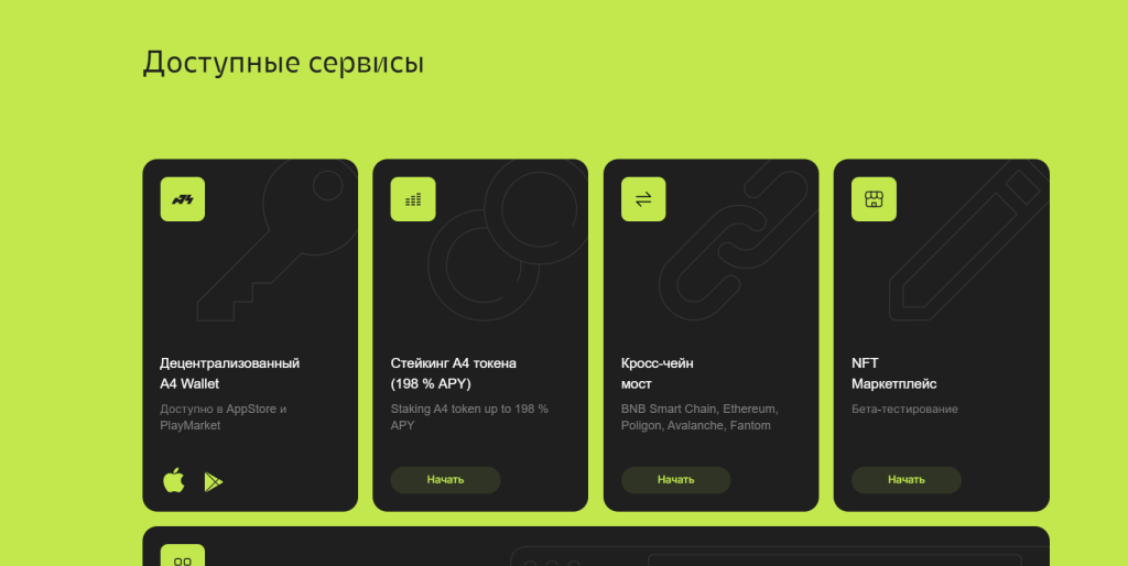 A4 finance отзывы и проверка Лохотрона!