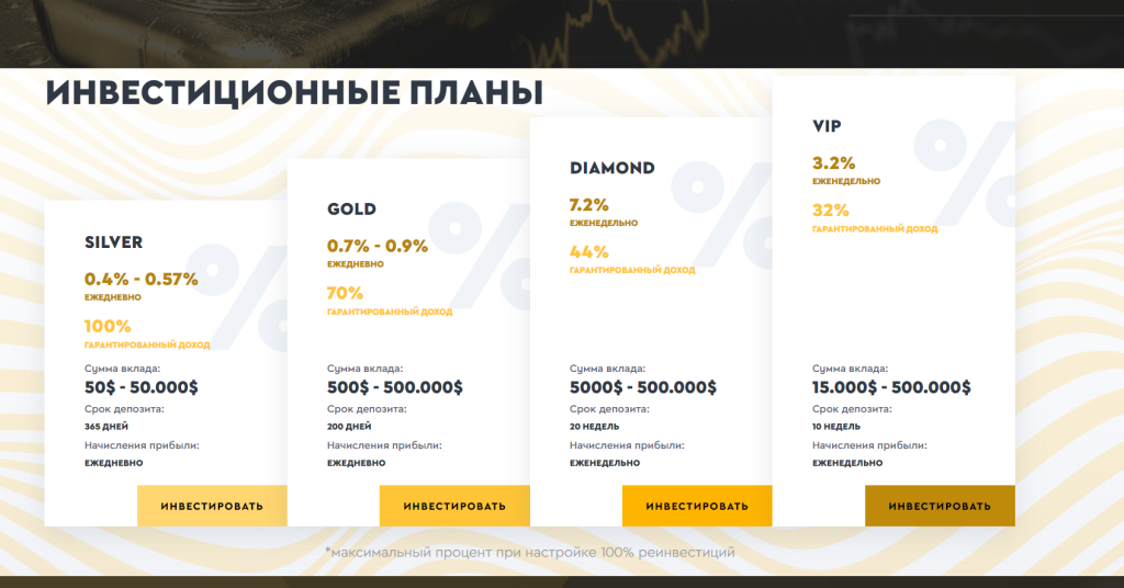 Пирамида World Golden Way кинет вас? Отзывы 2023!