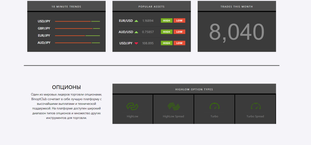 BinoptClub: Очередной лже брокер! Обзор!
