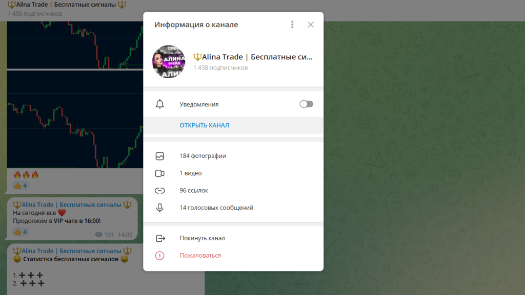 Alina Trade Бесплатные сигналы: Обзор канала!