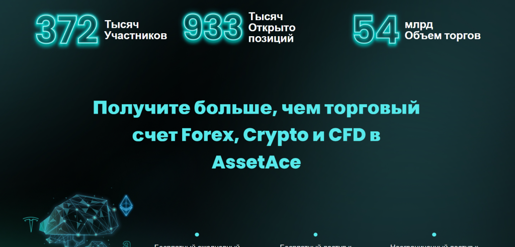 AssetAce: Брокер мошенник! 