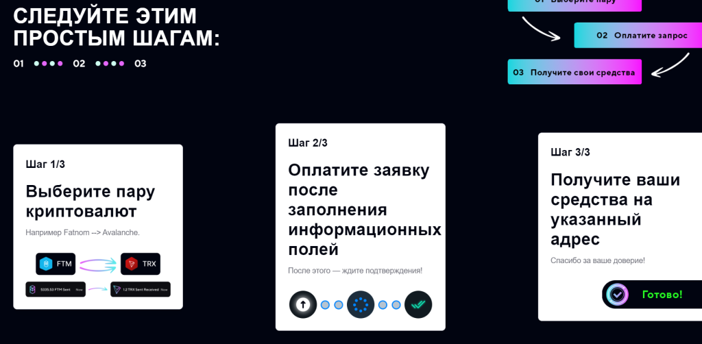 Olymp Exchange: очередной мошеннический проект в сети! 