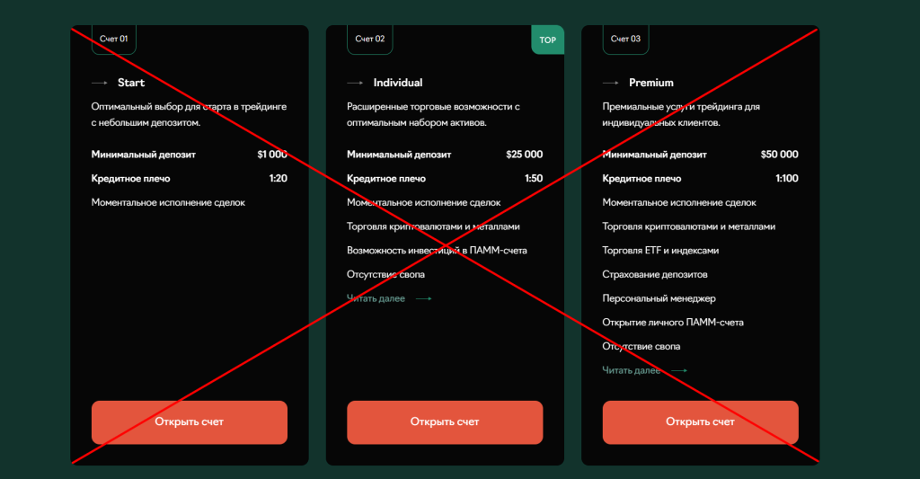 AtlantivaBH: Развод или реальный заработок?