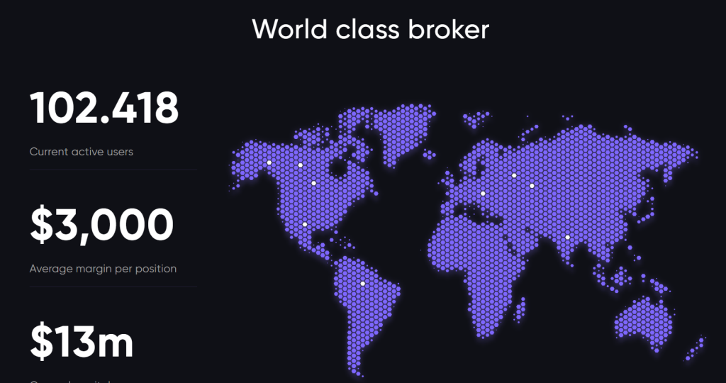 CG Bwli: Брокер обманщик! Обзор проекта. 