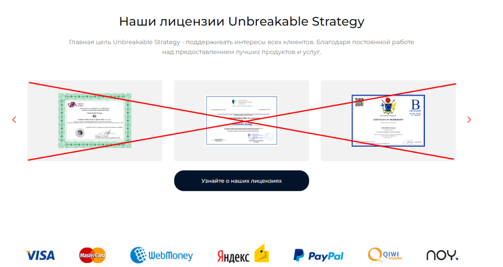 Unbreakable Strategy Invest: Обзор и отзывы!