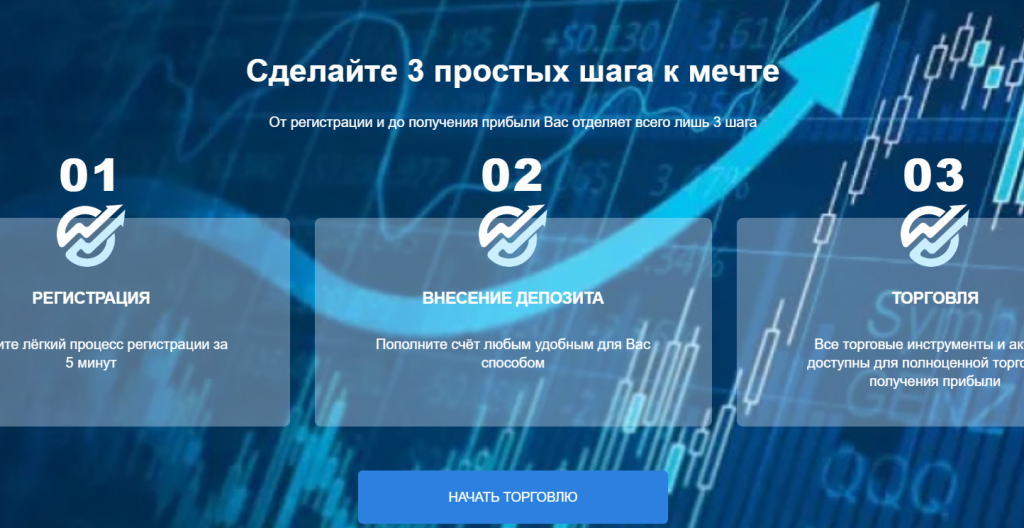 KAFL – кинут вас на деньги! Отзывы 2023!