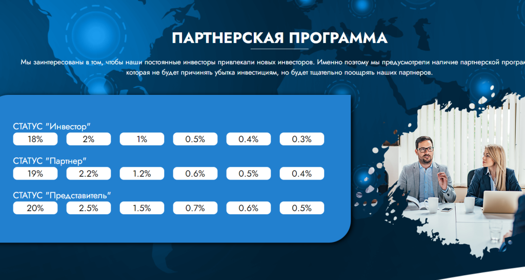 Жестокое мошенничество от ETH COIN! Обзор 2023!