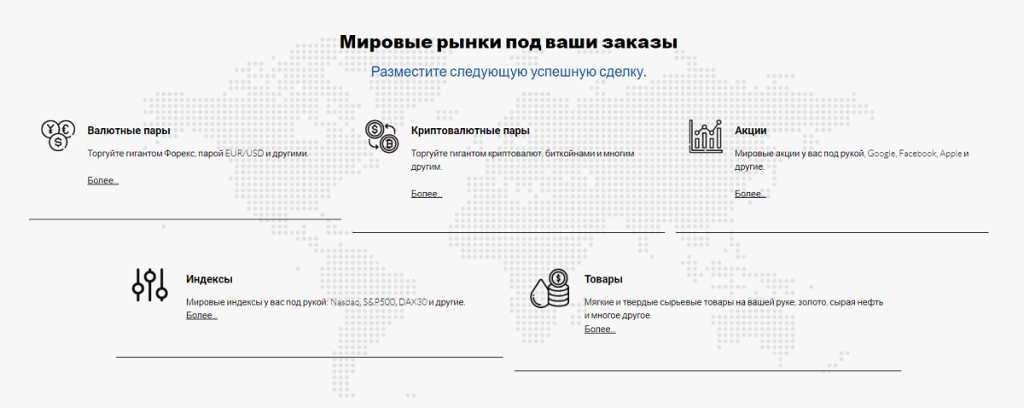 Брокер Elite Trader – лохотрон? Проверка и отзывы трейдеров