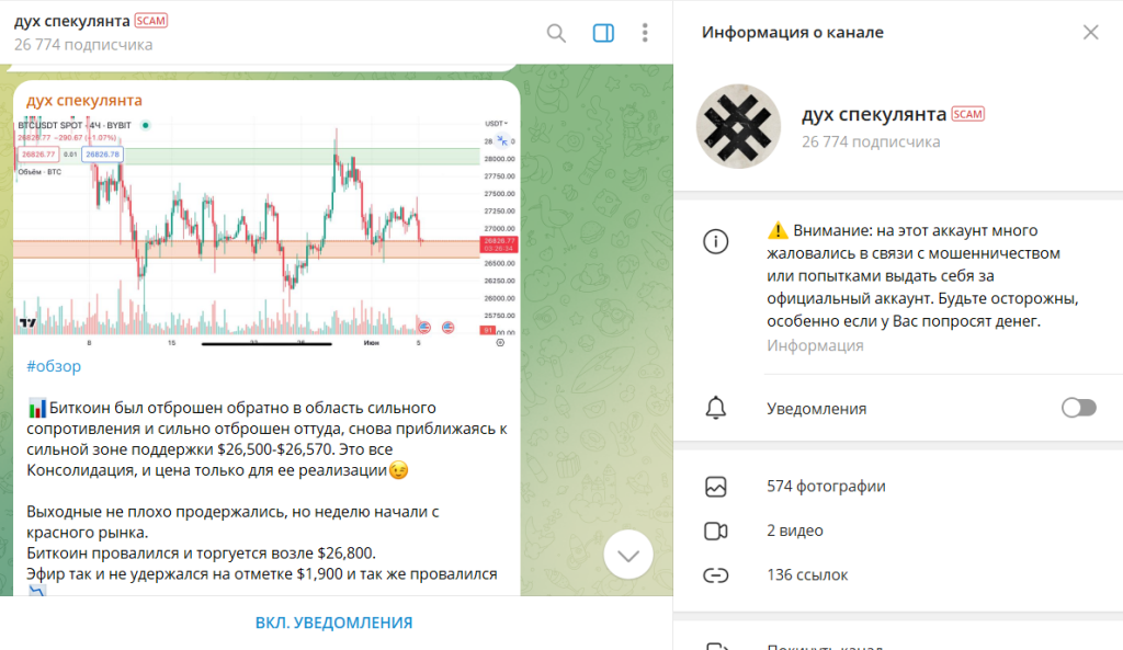 Дух спекулянта: отзывы про телеграм-канал и честный обзор
