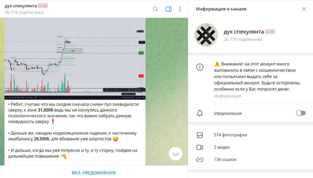 Дух спекулянта: отзывы про телеграм-канал и честный обзор