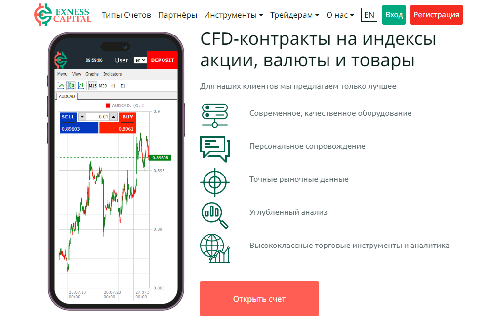 Exness Capital – проверка брокера на мошенничество, реальные отзывы трейдеров