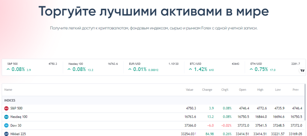 HSP-tzx: отзывы трейдеров и честная проверка компании