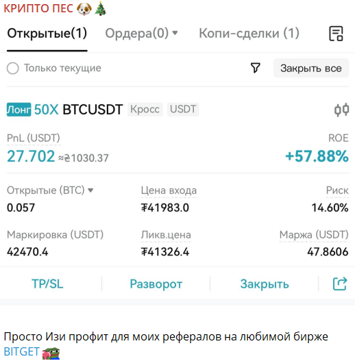 Проверка ТГ-канала КРИПТО ПЕС, обзор и честные отзывы