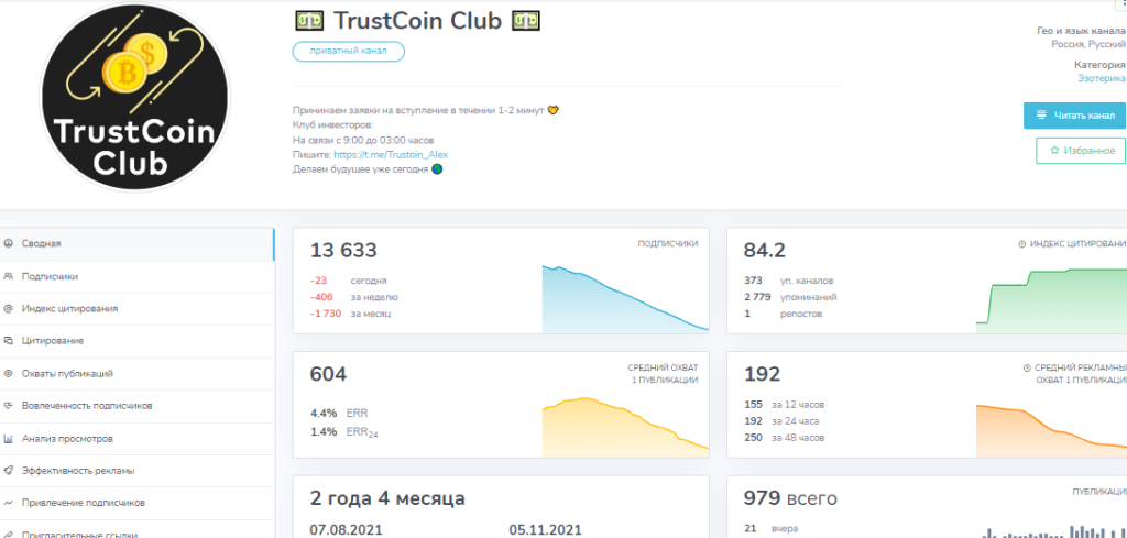 Раскрутка счетов через ТГ канал TrustCoin Club, отзывы об Александре Бакове!