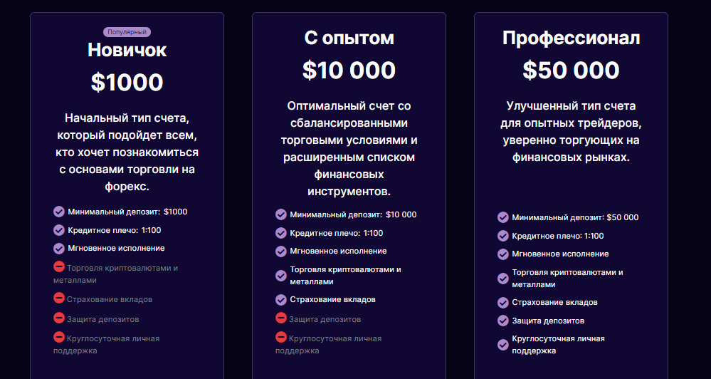 Развод от брокера OGC Trade – реальные отзывы!