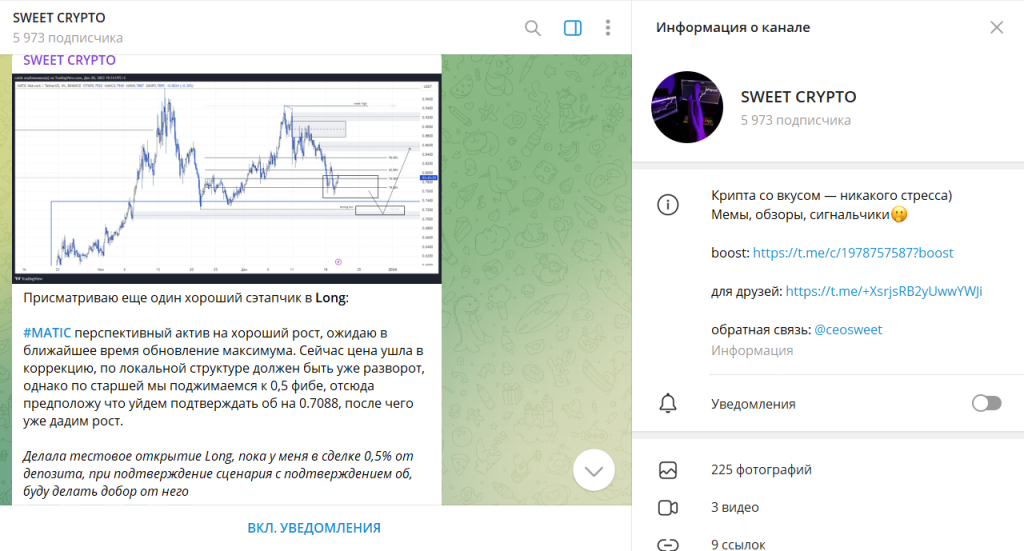 SWEET CRYPTO: отзывы о ТГ-канале и честный обзор