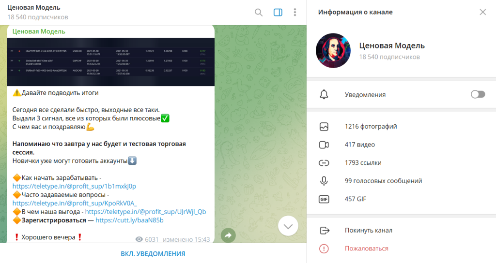 Ценовая Модель: реальные отзывы о ТГ-канале. Развод или честный проект?