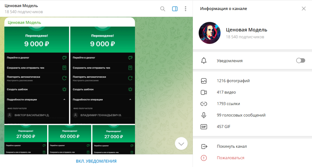Ценовая Модель: реальные отзывы о ТГ-канале. Развод или честный проект?