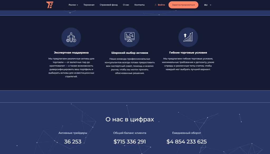Честные отзывы и проверка торгового брокера Trust E-Sid. Обман или нет?