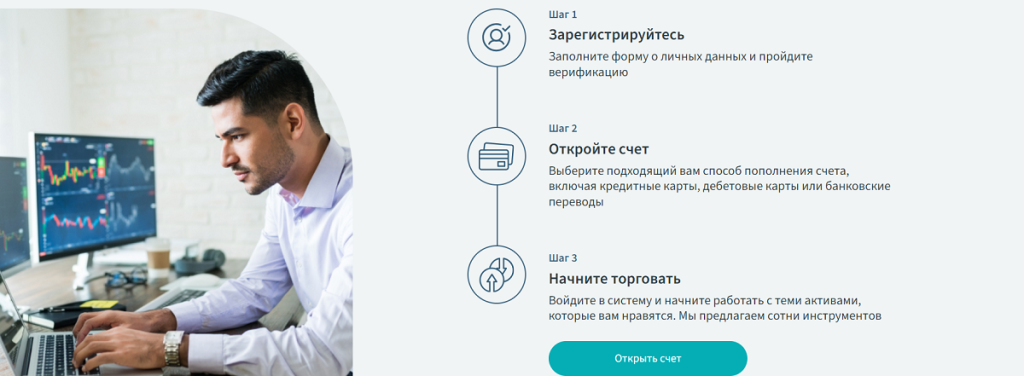 Честные отзывы и проверка Total Group! Обман или нет?