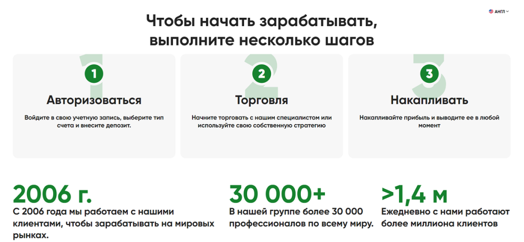 GrLimitedPro: реально ли заработать с этим брокером?