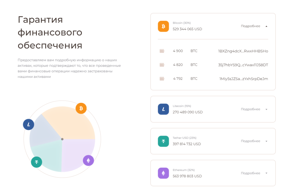 Kyelinrox отзывы 2024 – не выплачивают!