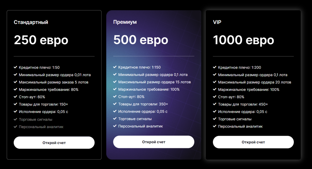 Лохотрон Cartera Capital отзывы, всех кинут!