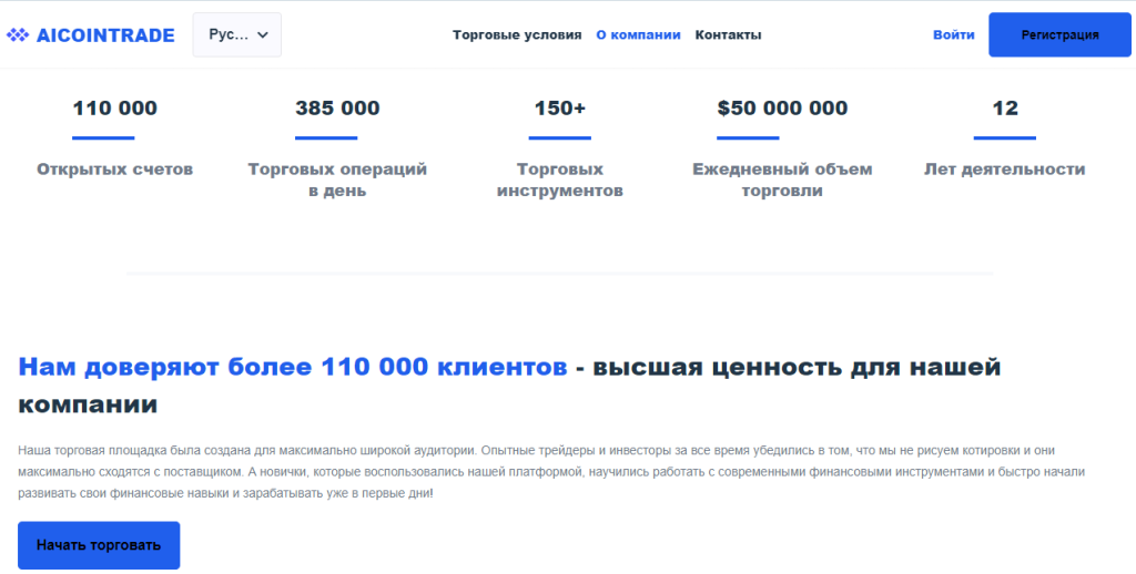 Market by Aicointrade проверка на честность, отзывы о брокере