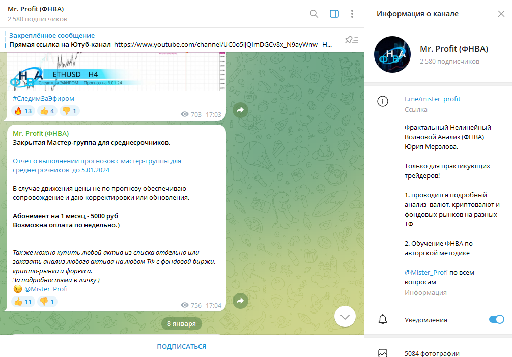 Mr. Profit (ФНВА) проверка на обман, отзывы подписчиков о ТГ канале