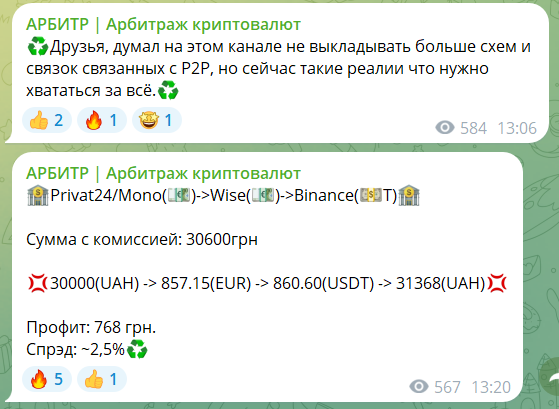 Отзывы о проекте АРБИТР | Арбитраж криптовалют. Фейковый канал или реальная возможность заработать?